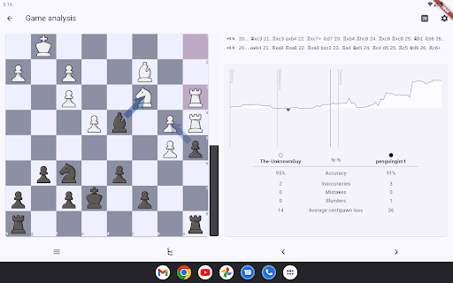 Lichess