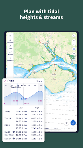 Savvy Navvy Boating Navigation