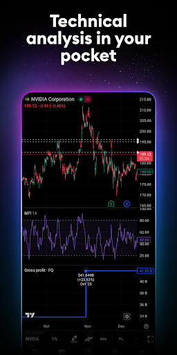TradingView: Track All Markets