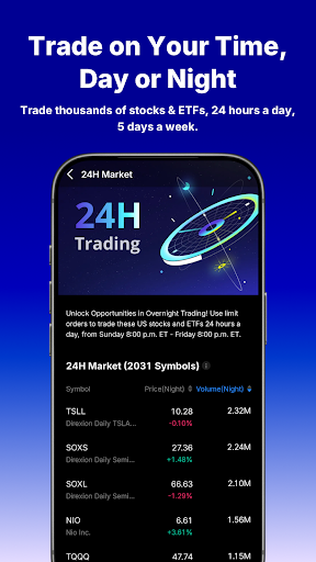 Webull: Investing & Trading