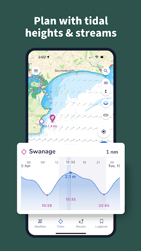 Savvy Navvy Boating Navigation