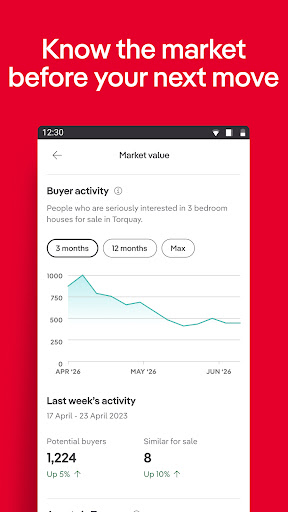 realestate.com.au - Property