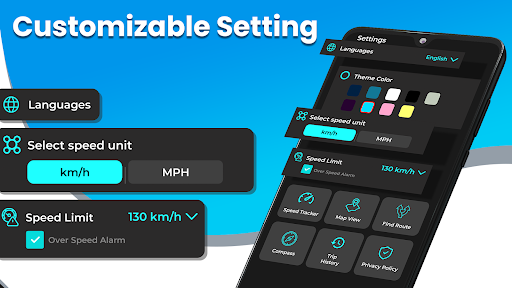 GPS Speedometer Odometer & HUD