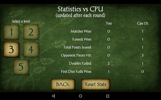 Backgammon Pro