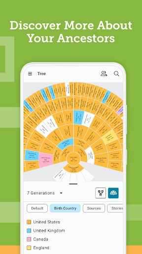 FamilySearch Tree