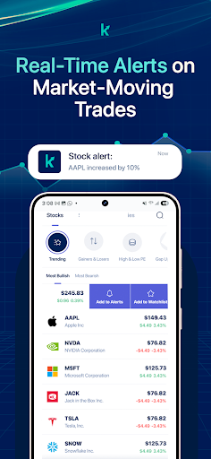Stocks.News－Market Insights