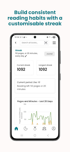 StoryGraph