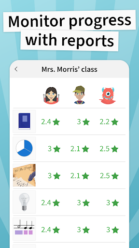 ANTON: School Learning