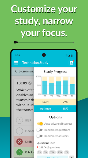 HamStudy.org