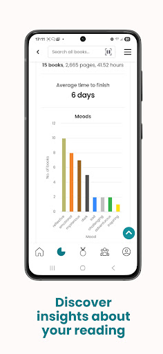 StoryGraph
