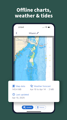 Savvy Navvy Boating Navigation
