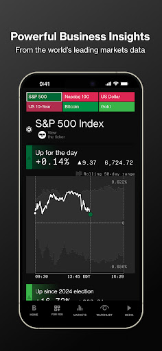Bloomberg: Finance Market News