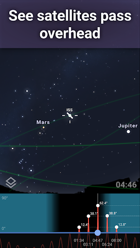 Stellarium - Star Map