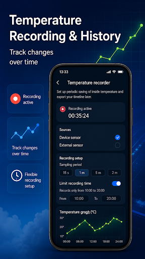 Indoor thermometer