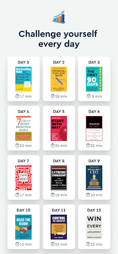 Blinkist: Book Summaries Daily