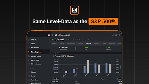 Investing.com: Stock Market