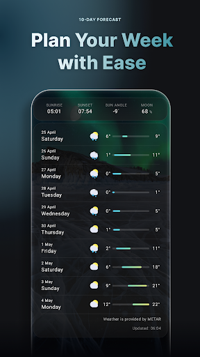 Weather Live Wallpapers