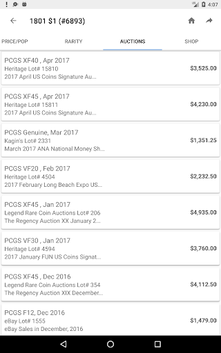 PCGS CoinFacts - U.S. Coin Val