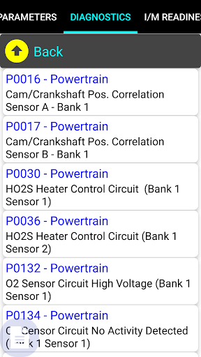 Car Gauge Pro (OBD2 + Enhance)