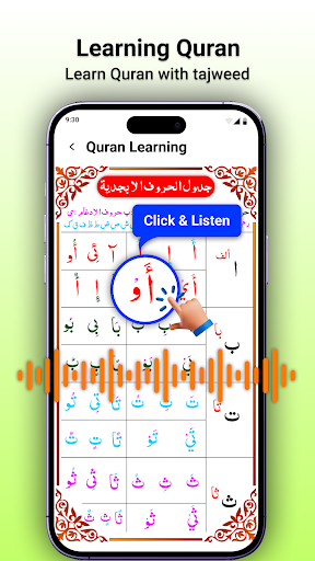 Qibla Compass: Al Quran