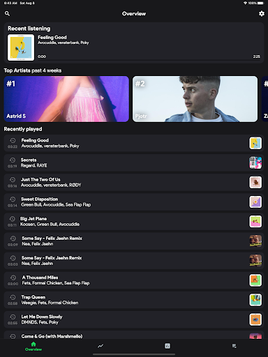 stats.fm for Spotify