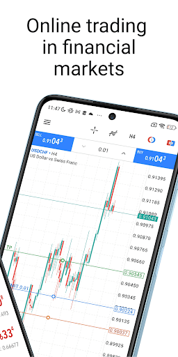 MetaTrader 5 — Forex, Stocks