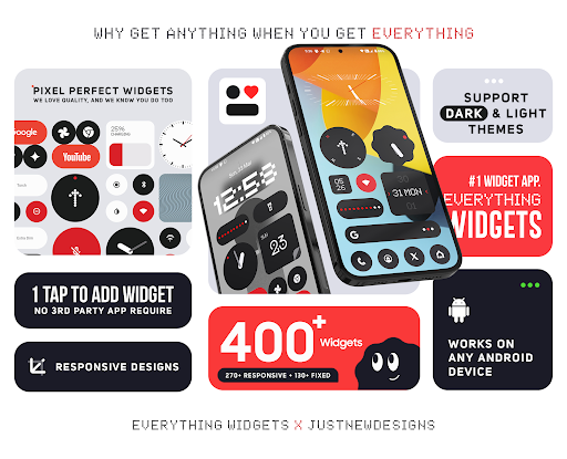 Everything Widgets