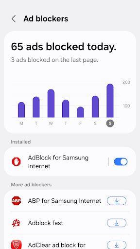 Samsung Internet Browser
