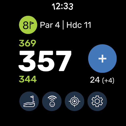 TheGrint | Golf Handicap & GPS