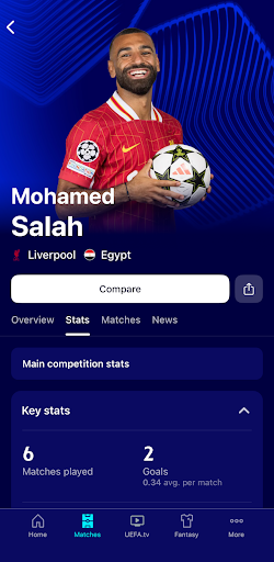 UEFA Champions League Official