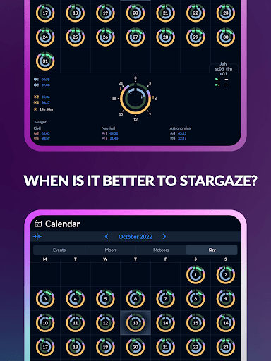 Sky Tonight - Star Gazer Guide