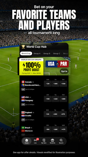 Fanatics Sportsbook & Casino