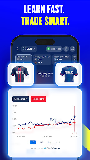 FanDuel Prediction Markets