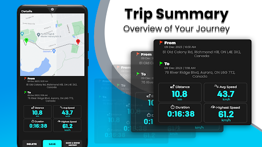 GPS Speedometer Odometer & HUD