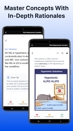 NCLEX RN Mastery - Exam 2026