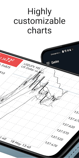MetaTrader 5 — Forex, Stocks