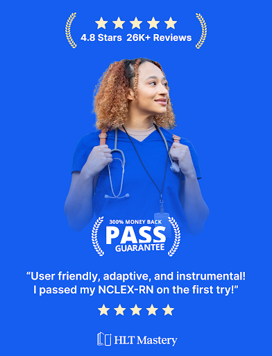 NCLEX RN Mastery - Exam 2026