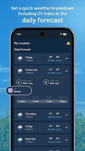 Weatherzone: Weather Forecasts