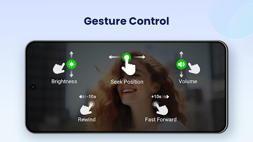 Video Player All Format