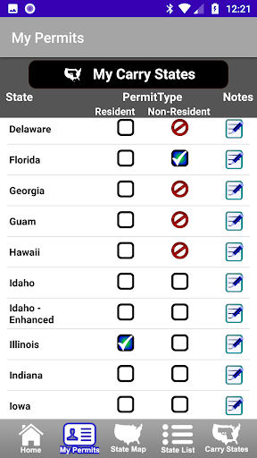 CCW – Concealed Carry 50 State