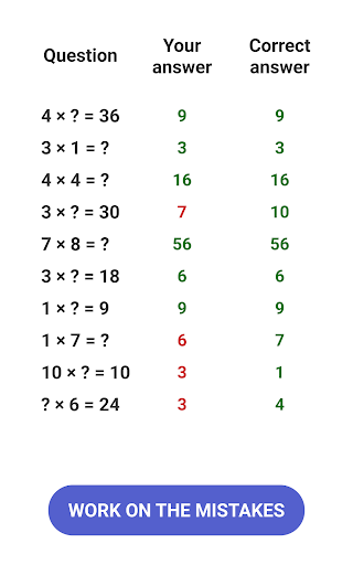 Times Table - Learn Math