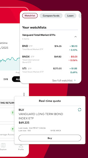 Vanguard: Save, Invest, Retire