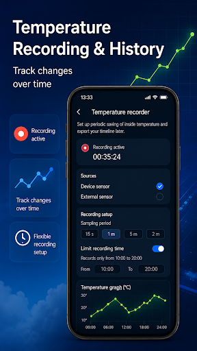 Indoor thermometer
