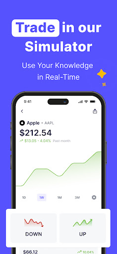 Finelo: Master Trading