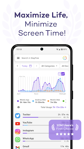StayFree - Screen Time