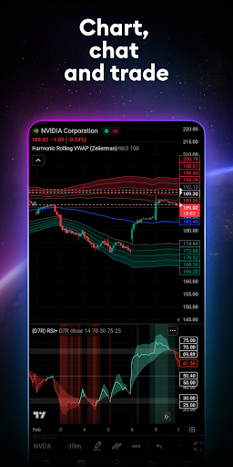 TradingView: Track All Markets