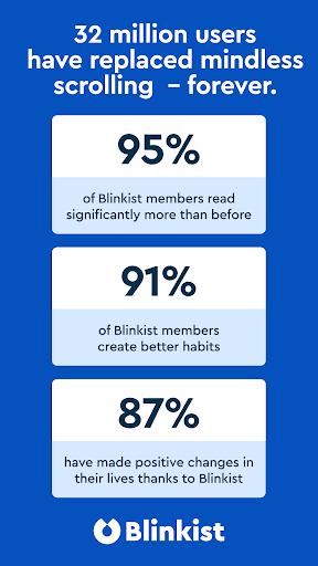 Blinkist: Book Summaries Daily