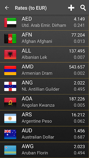 Currency Converter Plus