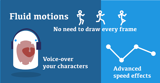 Draw Cartoons 2: Learn&Animate