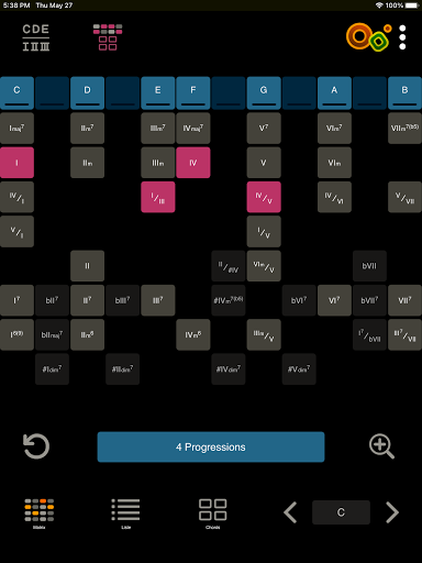 Oolimo Guitar Chords